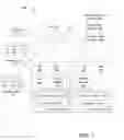 Fig. 02 - Managing connections in a distributed virtualization environment