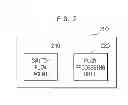 Fig. 03 - Switch and method for guaranteeing quality of service of multi-tenant cloud service and system having the same switch