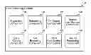 Fig. 01 - VIRTUAL MACHINE BRANCHING AND PARALLEL EXECUTION