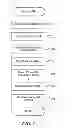 Fig. 03 - VIRTUAL MACHINE BRANCHING AND PARALLEL EXECUTION