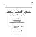 Fig. 01 - Workload interference estimation and performance optimization