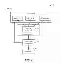 Fig. 02 - Workload interference estimation and performance optimization