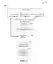 Fig. 03 - Workload interference estimation and performance optimization