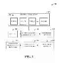 Fig. 04 - Workload interference estimation and performance optimization