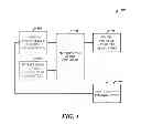 Fig. 05 - Workload interference estimation and performance optimization