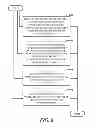 Fig. 07 - Workload interference estimation and performance optimization
