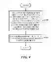 Fig. 09 - Workload interference estimation and performance optimization