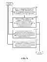Fig. 10 - Workload interference estimation and performance optimization