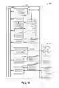 Fig. 11 - Workload interference estimation and performance optimization