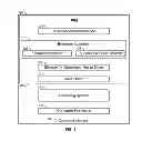 Fig. 02 - System and method for redundant array copy removal in a pointer-free language