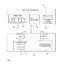 Fig. 01 - Virtualized device control in computer systems