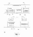 Fig. 02 - Virtualized device control in computer systems