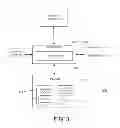 Fig. 04 - Virtualized device control in computer systems