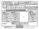 Fig. 01 - Computing regression models