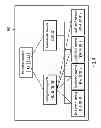 Fig. 05 - Computing regression models