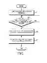 Fig. 05 - Method and apparatus for executing application program in electronic device