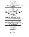 Fig. 06 - Method and apparatus for executing application program in electronic device