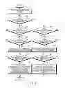 Fig. 07 - Method and apparatus for executing application program in electronic device