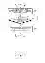 Fig. 12 - Method and apparatus for executing application program in electronic device