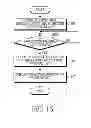 Fig. 17 - Method and apparatus for executing application program in electronic device