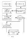 Fig. 02 - Cross platform workflow management