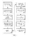 Fig. 04 - Cross platform workflow management