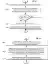 Fig. 04 - Using crowdsourcing to improve sentiment analytics