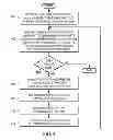 Fig. 05 - Using crowdsourcing to improve sentiment analytics