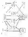 Fig. 04 - Service provider class application scalability and high availability and processing prioritization using a weighted load distributor and throttle middleware