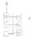 Fig. 07 - Service provider class application scalability and high availability and processing prioritization using a weighted load distributor and throttle middleware