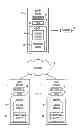 Fig. 01 - Processor provisioning by a middleware processing system