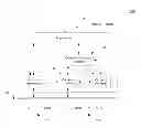 Fig. 01 - Data parallel computing on multiple processors