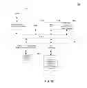 Fig. 12 - Data parallel computing on multiple processors