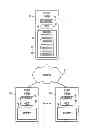 Fig. 01 - Adaptive resource usage limits for workload management