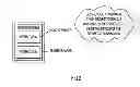 Fig. 03 - Adaptive resource usage limits for workload management