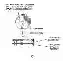 Fig. 05 - Adaptive resource usage limits for workload management