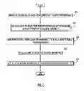 Fig. 09 - Adaptive resource usage limits for workload management