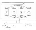 Fig. 01 - Processor provisioning by a middleware processing system for a plurality of logical processor partitions