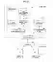 Fig. 03 - Information processing system, information processing apparatus, and process execution method