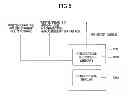 Fig. 06 - Information processing system, information processing apparatus, and process execution method