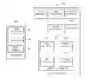 Fig. 01 - Event handling system and method