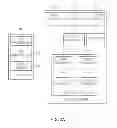 Fig. 02 - Event handling system and method