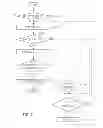 Fig. 04 - Event handling system and method