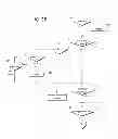 Fig. 05 - Tracking and responding to distracting events