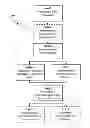 Fig. 01 - Advertisement insertion systems, methods, and media