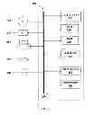 Fig. 03 - Advertisement insertion systems, methods, and media
