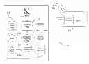 Fig. 01 - Systems and methods for multi-broadcast differentiation