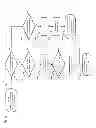 Fig. 04 - Systems and methods for multi-broadcast differentiation