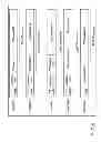 Fig. 10 - Information processing apparatus, content transmission method and storage medium