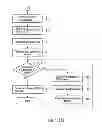 Fig. 16 - Information processing apparatus, content transmission method and storage medium